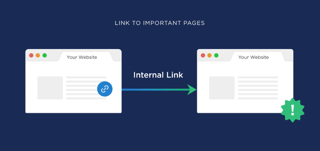 di-internal-link-external-link-dung-cach-va-hieu-qua